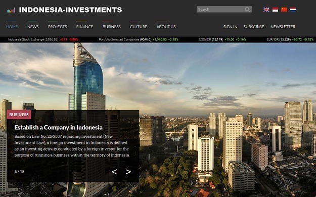 about us page design for investments website